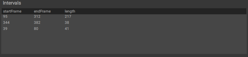 ../_images/intervalTable.png