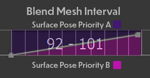 ../_images/blendcurve.png